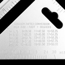 Precision triangle measurement tool, double-sided.