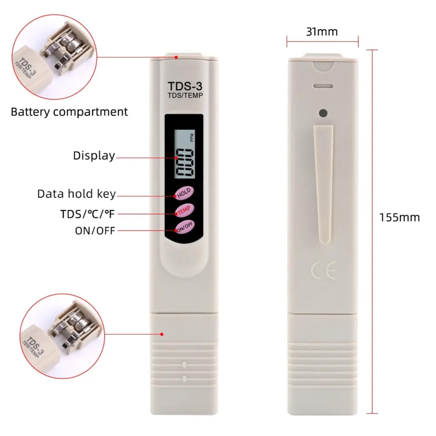Digital TDS Meter for Water Testing | Imported Water Quality Tester for RO, Drinking Water, Aquarium & Hydroponics | High Accuracy PPM Measurement Device